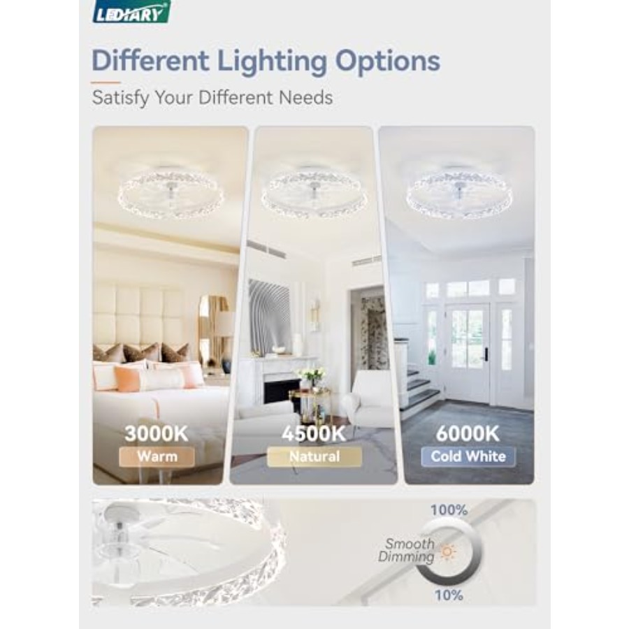 로우 프로파일 천장 선풍기(조명 및 리모컨 포함), 팬 - Ceiling Fan Low Profile Flush Mount 리뷰 및 가격
