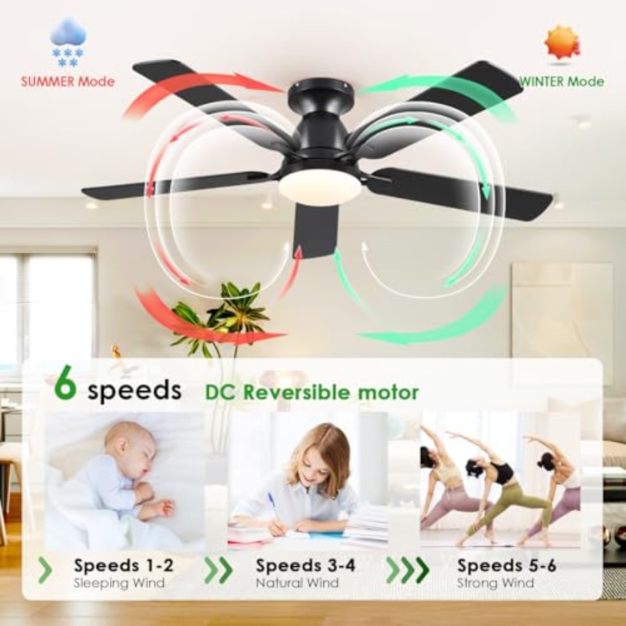 52인치 플러시 마운트 천장 선풍기(조명 포함) 및 리 - Ceiling Fan Low Profile Flush Mount 리뷰 및 가격