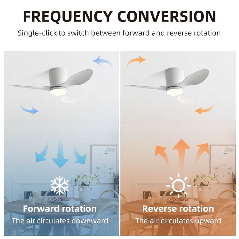 QINIWAKE 25/36인치 로우 프로파일 18W D - Ceiling Fan With Remote Control Reversible 리뷰 및 가격