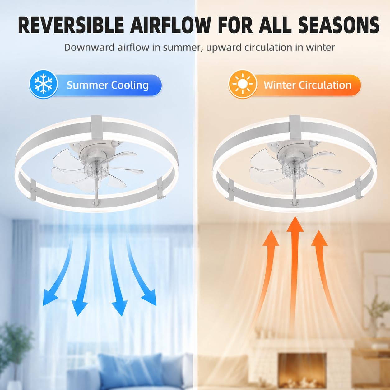 20인치 천장 선풍기(조명 및 리모컨 포함) 블랙 메탈 - Ceiling Fan Low Profile Flush Mount 리뷰 및 가격