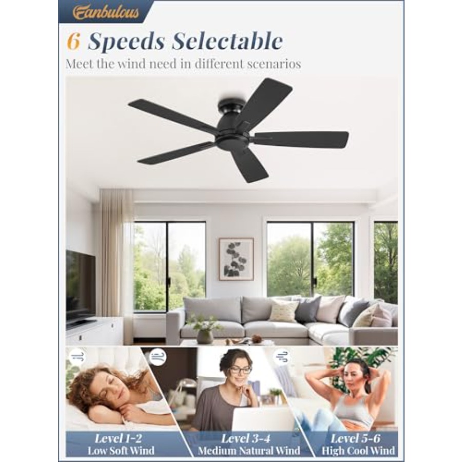 플러시 마운트 천장 선풍기(조명 없음, 리모컨 포함), - Ceiling Fan Low Profile Flush Mount 리뷰 및 가격