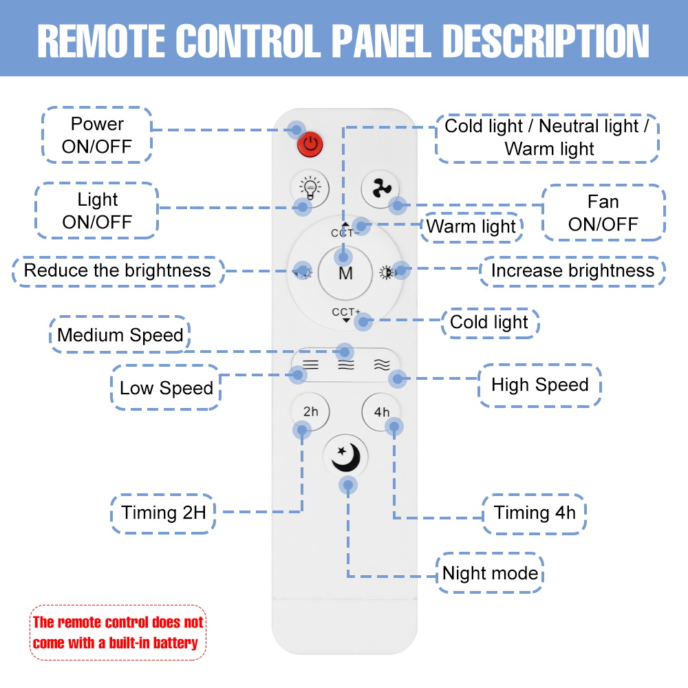 LED 팬 램프, E27/E26 소켓, 천장 팬 조명, - Ceiling Fan Led 3 Blade Modern 리뷰 및 가격