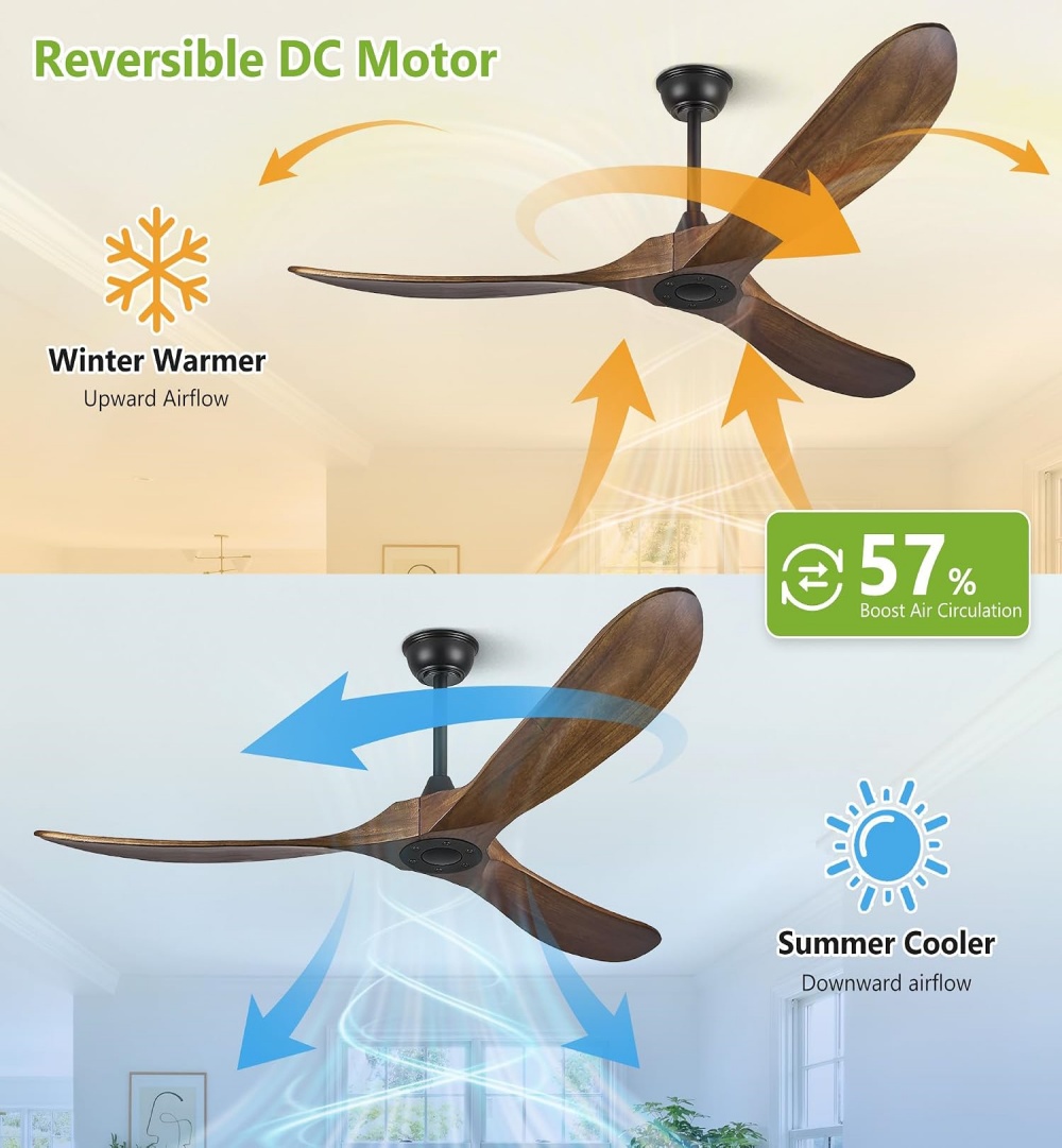 52/60인치 대형 목재 DC 천장 선풍기, 산업 스타 - Ceiling Fan 60 Inch Industrial 리뷰 및 가격