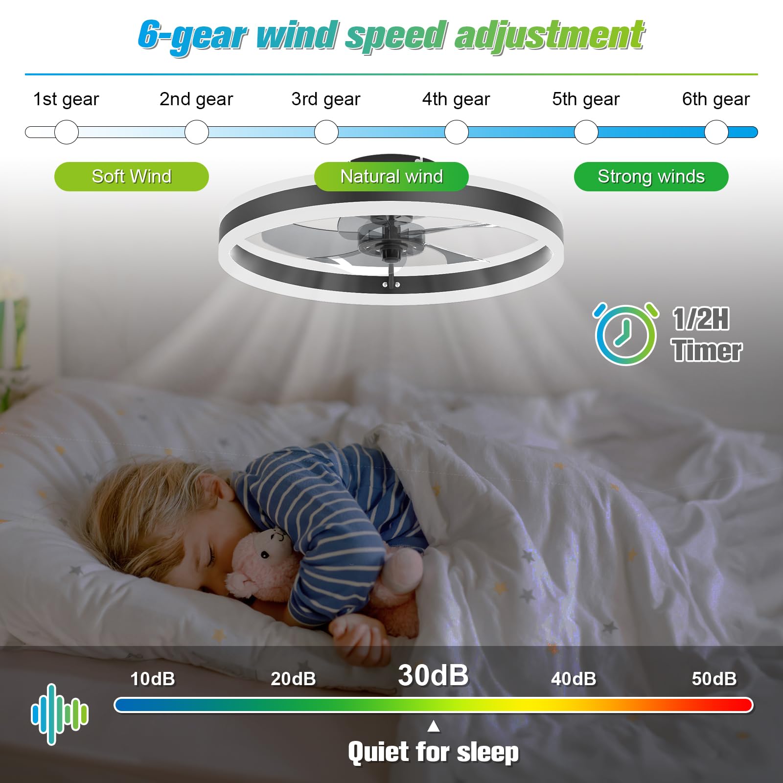 무소음 LED 조도 조절식 천장 선풍기 (조명 포함), - Ceiling Fan With Remote Control Reversible 리뷰 및 가격