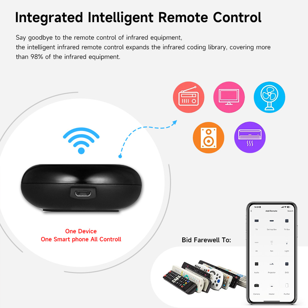 Tuya WiFi IR 리모컨 스마트 라이프 AC TV - Smart Ceiling Fan Alexa Wifi 리뷰 및 가격