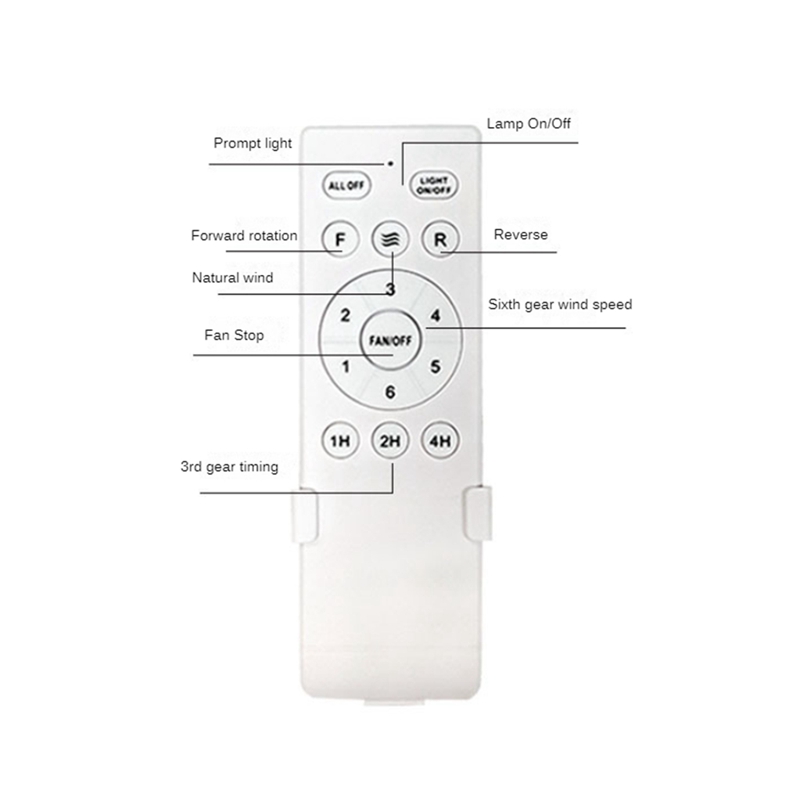다용도 천장 선풍기 리모컨 키트, 6단계 속도 조절 및 - Ceiling Fan Light Kit Replacement 리뷰 및 가격