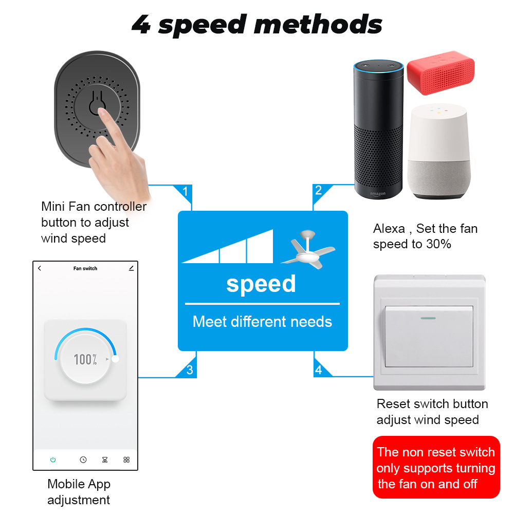 투야 와이파이 스마트 천장 선풍기 속도 스위치 EU 2 - Smart Ceiling Fan Alexa Wifi 리뷰 및 가격