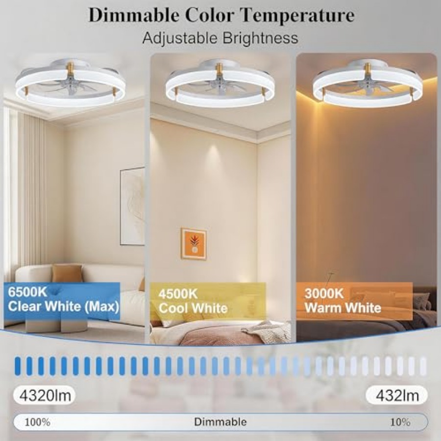 조명과 리모컨이 있는 천장 선풍기 - 20인치 플러시  - Ceiling Fan Low Profile Flush Mount 리뷰 및 가격
