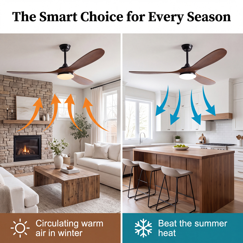 42, 52, 60인치, 3개의 나무 날개, DC 모터 - Ceiling Fan Dc Motor 52 Inch 리뷰 및 가격