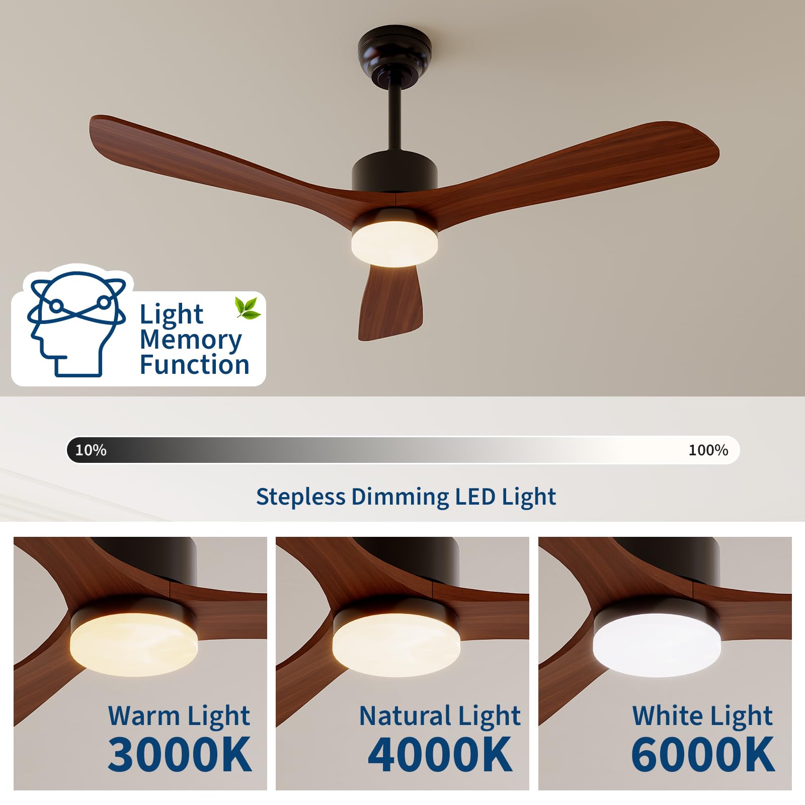 조명과 리모컨이 함께 제공되는 천장 선풍기, 6단계 속 - Ceiling Fan Led 3 Blade Modern 리뷰 및 가격