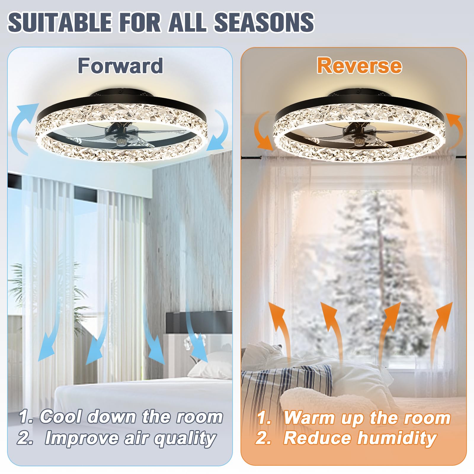 IRALAN 스마트 플러시 마운트 천장 선풍기(조명 및 - Ceiling Fan Low Profile Flush Mount 리뷰 및 가격