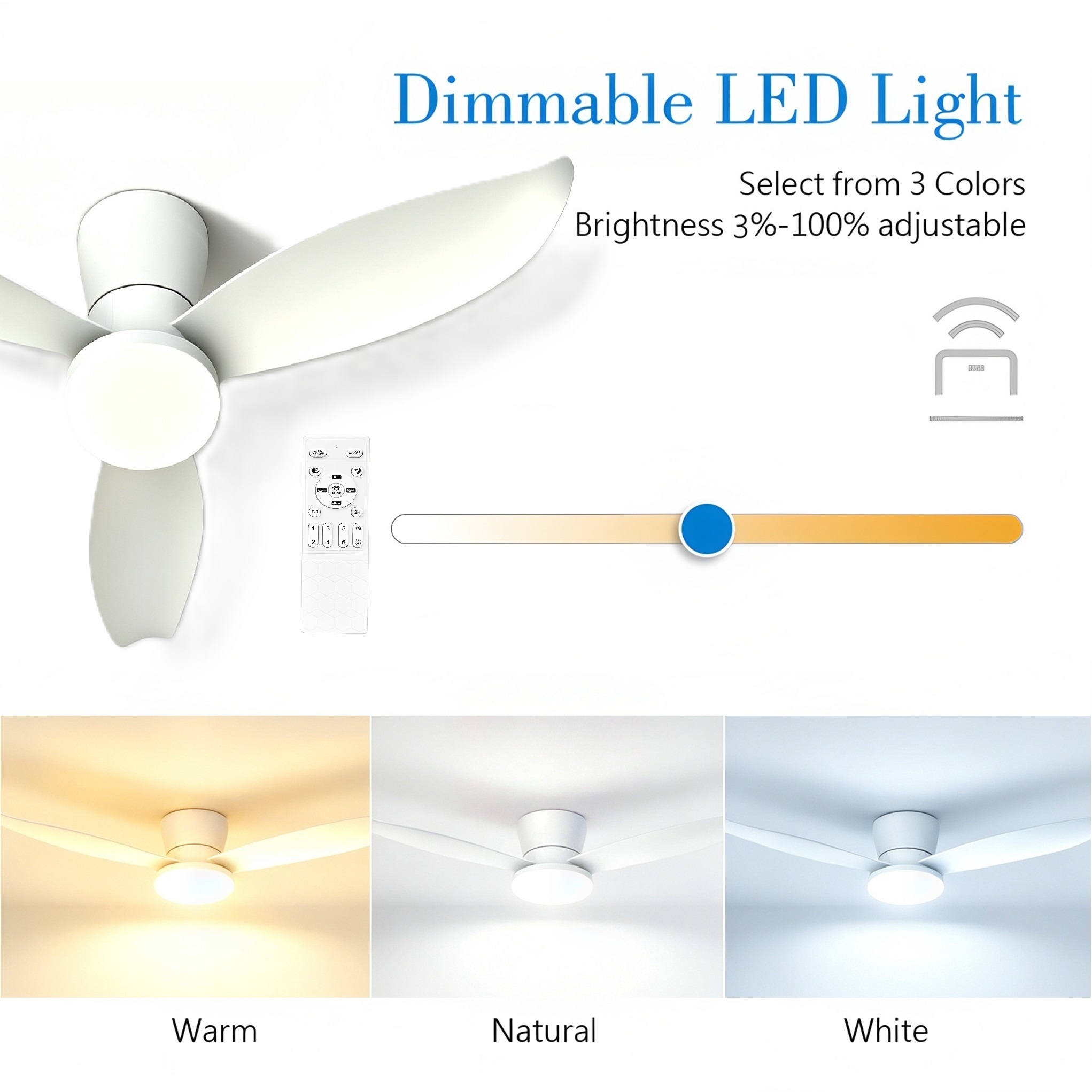 IRALAN 북유럽 스타일 로우 프로파일 천장 선풍기  - Ceiling Fan Led 3 Blade Modern 리뷰 및 가격