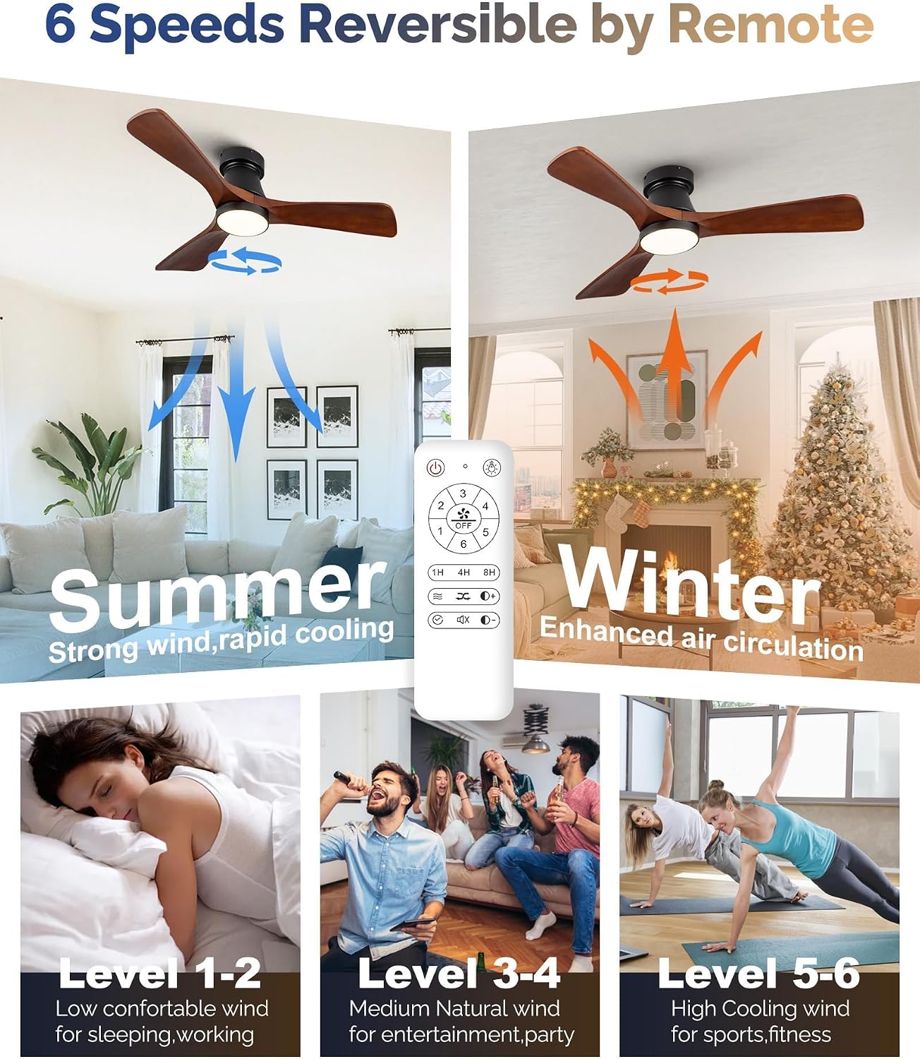 현대적인 디자인의 42인치 매립형 천장 선풍기로, 조명 - Ceiling Fan With Remote Control Reversible 리뷰 및 가격