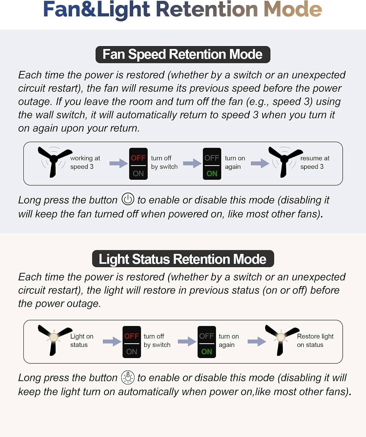 현대적인 디자인의 42인치 매립형 천장 선풍기로, 조명 - Ceiling Fan With Remote Control Reversible 리뷰 및 가격