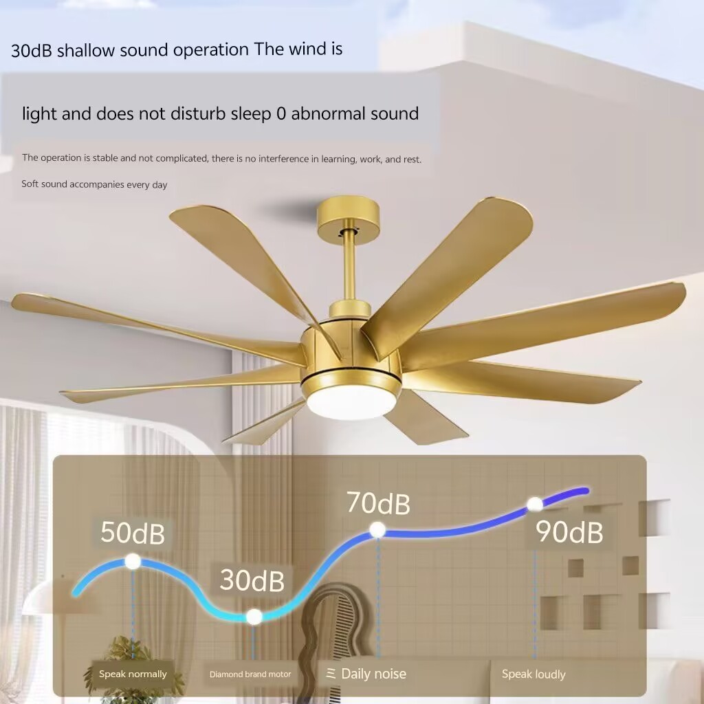 60인치 강력한 팬 램프, 산업용 대형 천장 팬 램프, - Ceiling Fan 60 Inch Industrial 리뷰 및 가격
