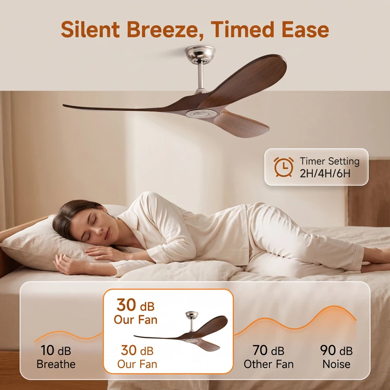 36~60인치, 3개의 날개가 있는 천장 선풍기, 리모 - Ceiling Fan Led 3 Blade Modern 리뷰 및 가격