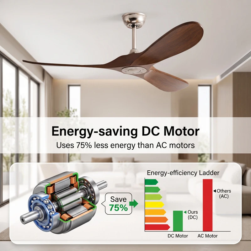 36~60인치, 3개의 날개가 있는 천장 선풍기, 리모 - Ceiling Fan Led 3 Blade Modern 리뷰 및 가격