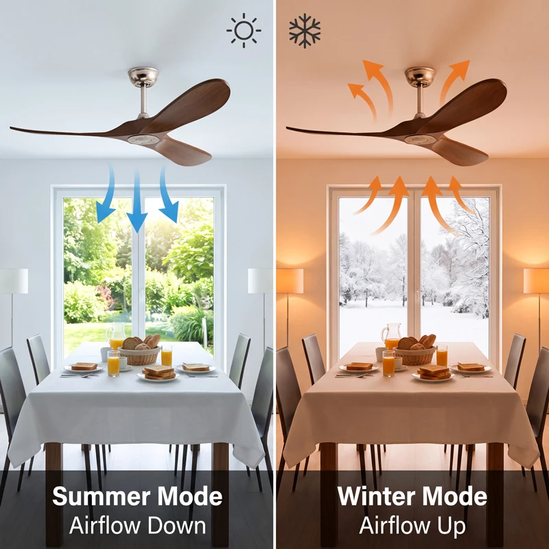 36~60인치, 3개의 날개가 있는 천장 선풍기, 리모 - Ceiling Fan Led 3 Blade Modern 리뷰 및 가격