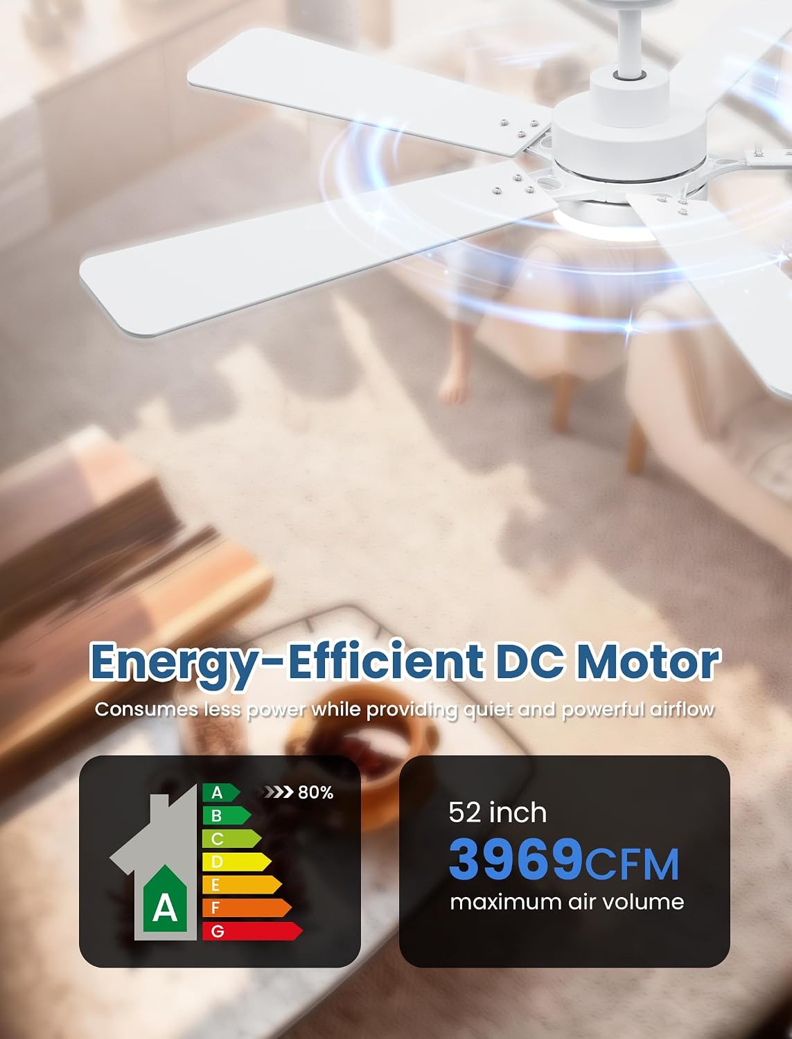 52인치 흰색 천장 선풍기(조명 및 리모컨 포함), 최 - Ceiling Fan Dc Motor 52 Inch 리뷰 및 가격