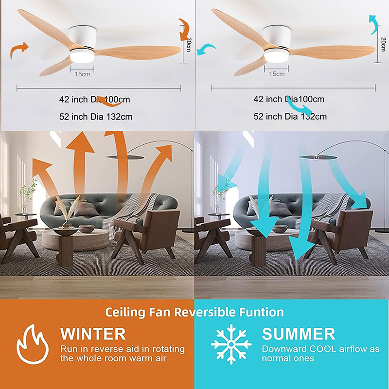 42 52 인치 천장 선풍기 조명 Led 3 색 6 속 - Ceiling Fan Dc Motor 52 Inch 리뷰 및 가격